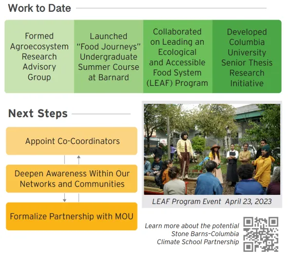 Work to Date and Next Steps