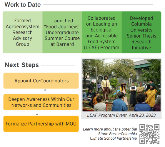 Work to Date and Next Steps